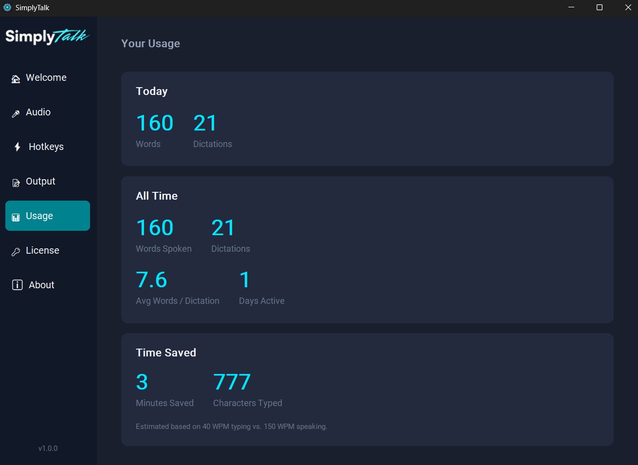 SimplyTalk Usage Analytics